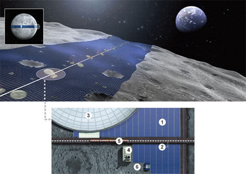 Японія хоче використовувати Місяць для забезпечення Землі альтернативною енергією