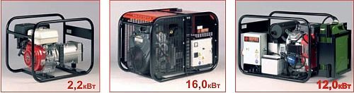 Бензо-генераторы, бензиновые электростанции, бензиновые генераторы &mdash; GenPower
