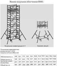 Вышка тура «Атлант» &mdash; ТВП Гарант