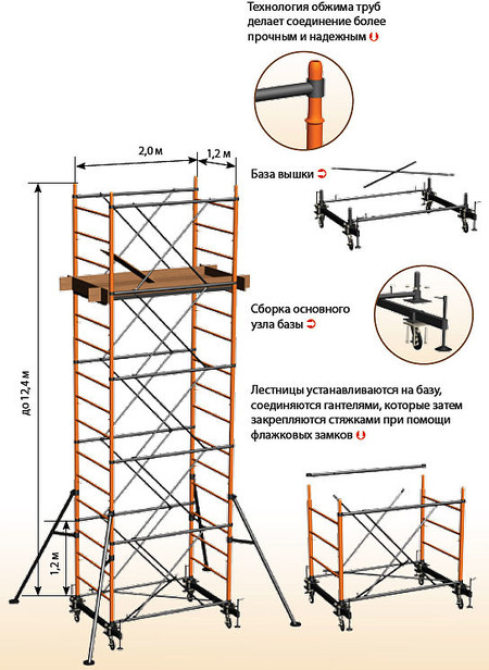 Вышка тура «Атлант»