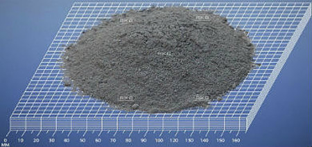 микрокремнезём