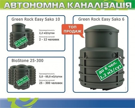 Локальные очистные сооружения