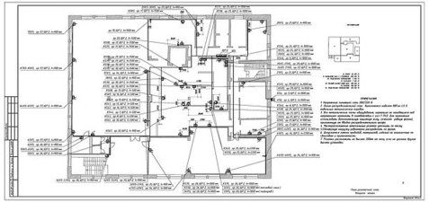 План розеточной сети &mdash; ЛАНДАТ