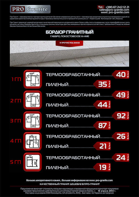 Гранитный бордюр по низким ценам