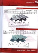 Профнастил — Стальные Системы БК Профнастил — Стальные Системы БК