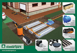 Комплексное предложение &mdash; Стандарт Парк