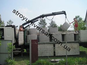 Бетонные кольца, люки с доставкой и установкой. &mdash; Стройуниверсал