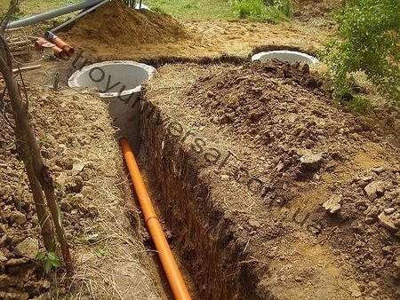 Канализации,септики,траншеи.