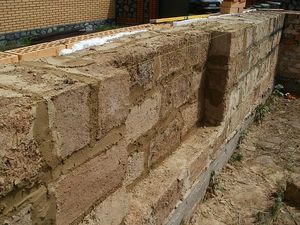 Саманные блоки — Трепел Груп Саманные блоки — Трепел Груп