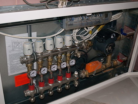 Коллектор Kermi с расходомерами