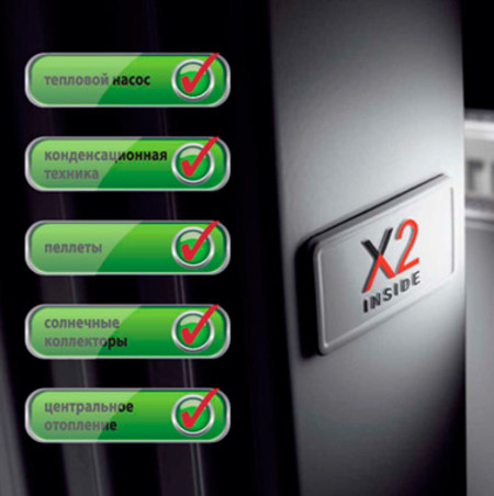 Радиаторы KERMI