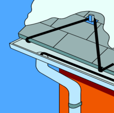 Система антиобледенения кровли — Сапфир Система антиобледенения кровли — Сапфир