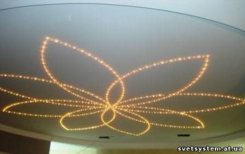 Световой цветок на потолке — Світови сістеми Световой цветок на потолке — Світови сістеми
