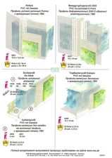 Профили для систем утепления фасадов_2 &mdash; ВДВС