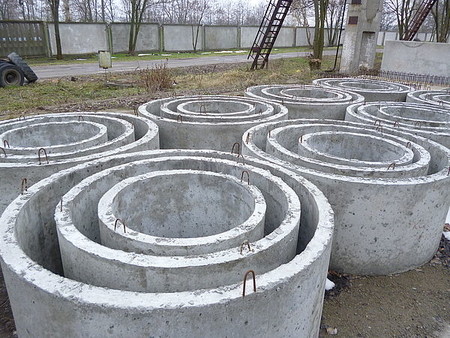 Кольца колодцев