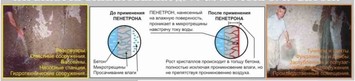 Швидка ліквідація напірних теч, спец. матеріал ВАТЕРПЛАГ Швидка ліквідація напірних теч, спец. матеріал ВАТЕРПЛАГ