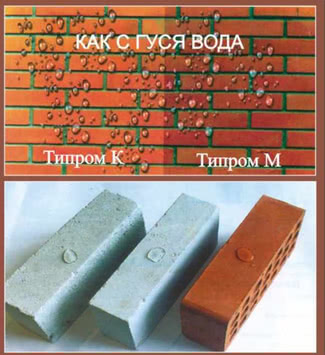 Гідрофобізатор (водовідштовхувальні просочення)