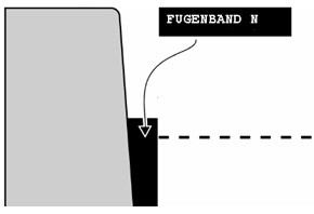 Бітумно-каучукова стрічка FUGENBAND N