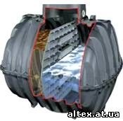 Ємності підземні (септики) GRAF, Carat S, об'єм 2700-6500 л Ємності підземні (септики) GRAF, Carat S, об'єм 2700-6500 л