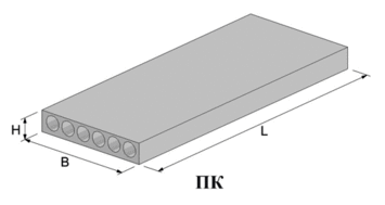 Плити перекриття ПК45-15-8